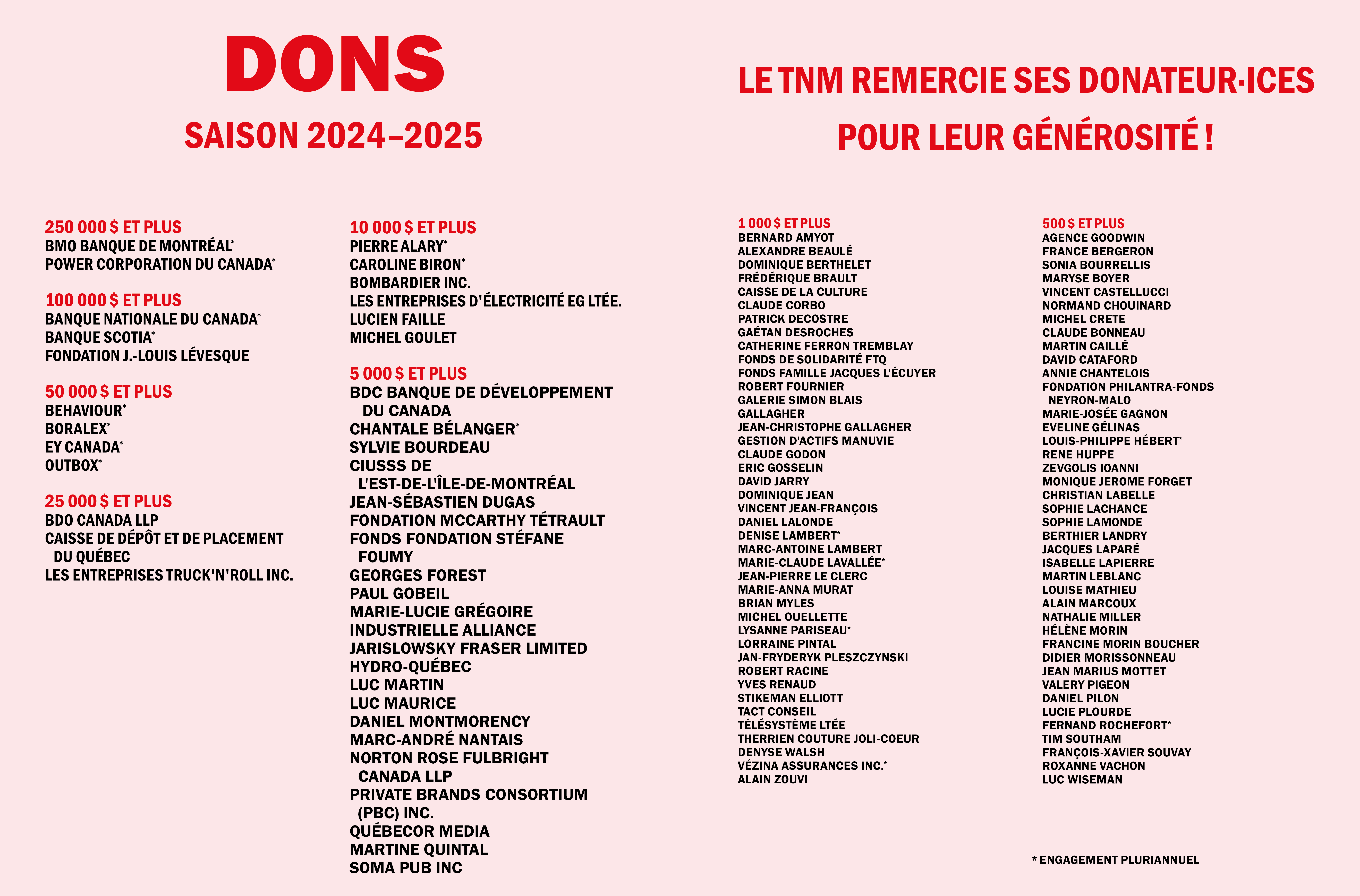 Dons - saison 2024-2025